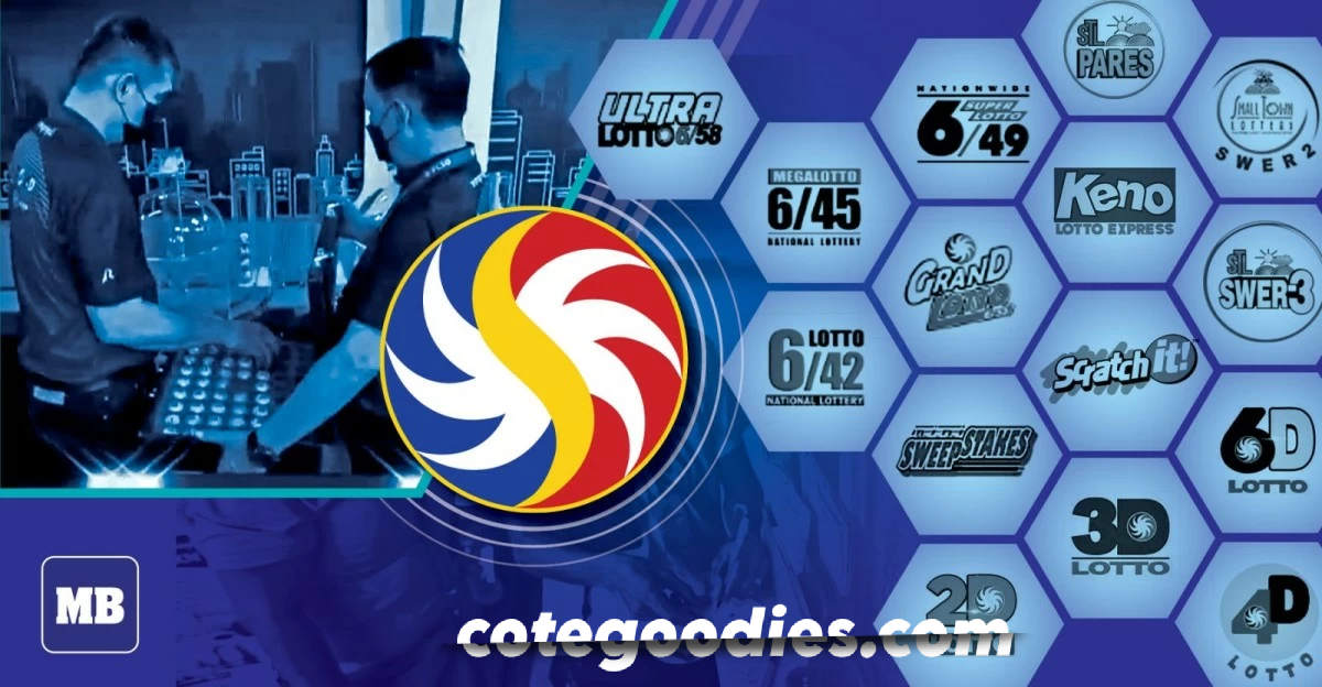 Togel PCSO 2025: Semua yang Perlu Kamu Ketahui Tentang Lotere Filipina
