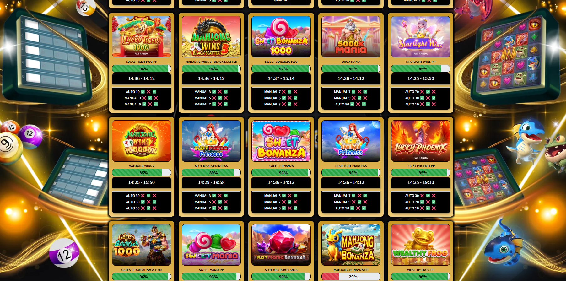 Metode Pola Slot Online: Hoaks atau Fakta