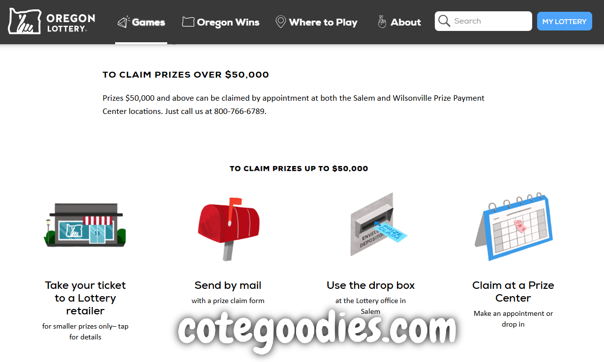 Strategi Cerdas dan Tips Terbaik untuk Menang di Togel Oregon Pools